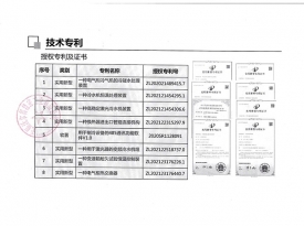 專利證（zhèng）書（shū）